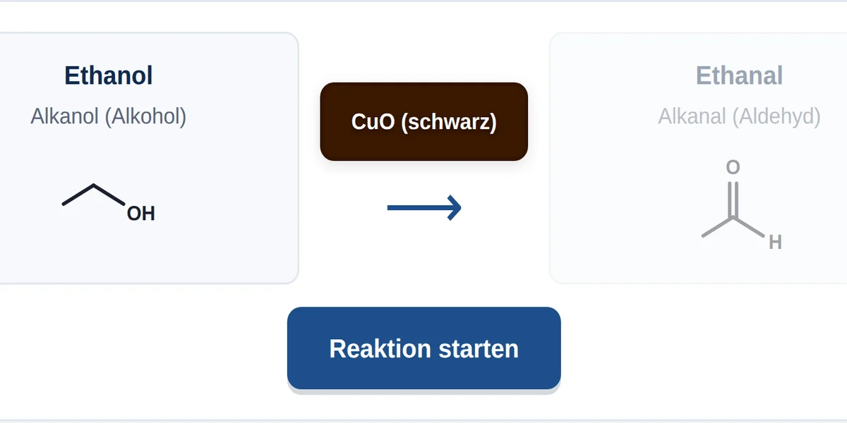 Vorschau Oxidierbarkeit organischer Verbindungen