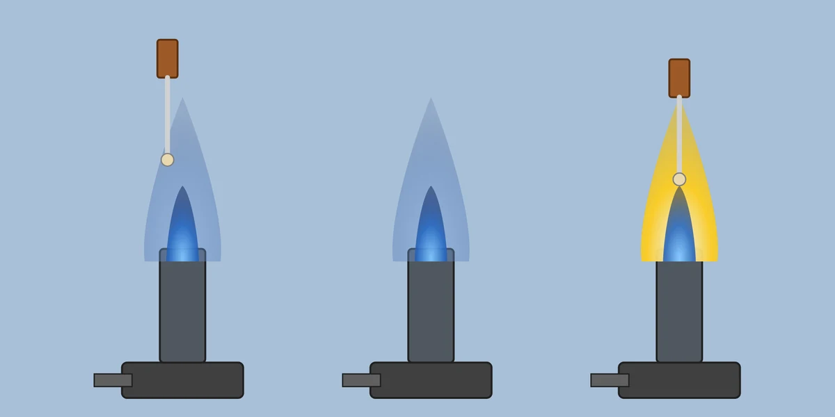 Vorschau Flammenfärbung und Linienspektrum
