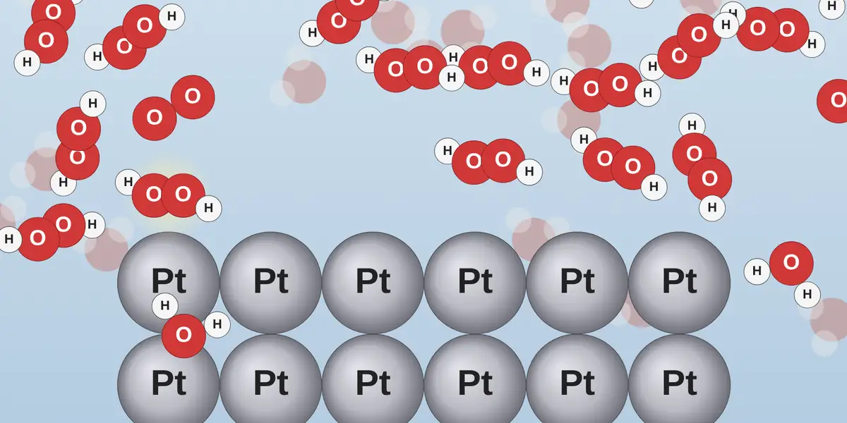 Vorschau Zerfall von Wasserstoffperoxid am Katalysator