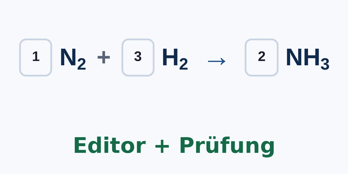Ausgeglichene Reaktionsgleichung der Ammoniak-Synthese mit den Koeffizienten in Eingabefeldern