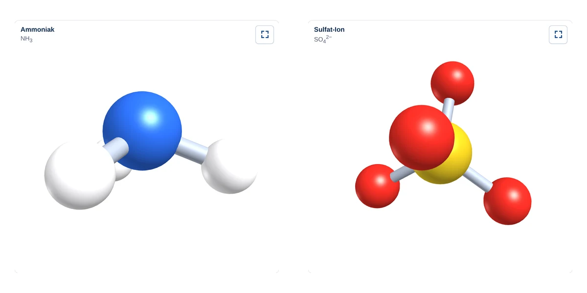 Vorschau Moleküle und Ionen der anorganischen Chemie – Kugel-Stab, Stab- und Kalottenmodell