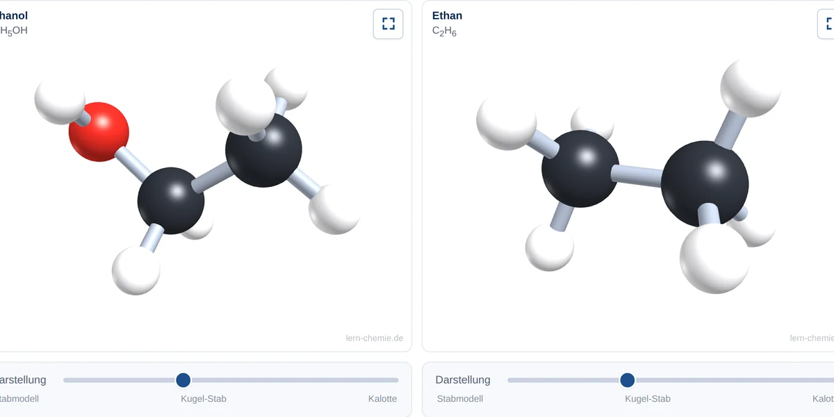 Vorschau Moleküle der organischen Chemie